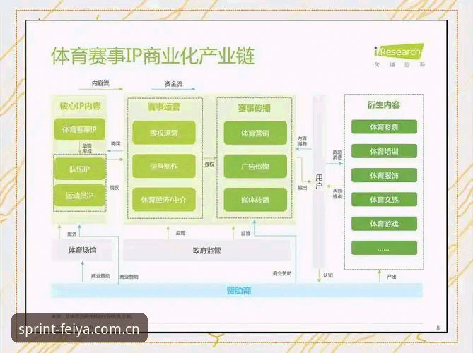 飞亚体育中国官网入口 飞亚体育平台技术架构与用户体验全面解析