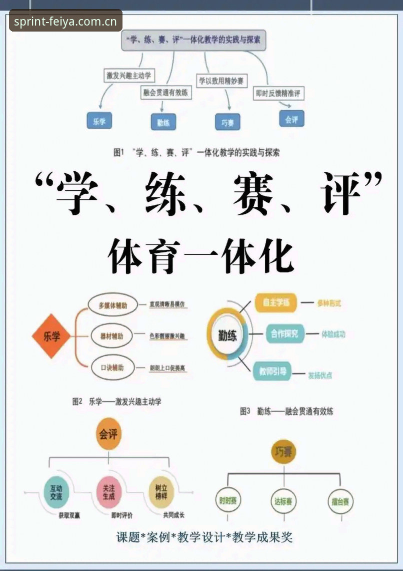 飞亚体育赛事数据 资深用户分享:飞亚体育赛事数据实战应用心得,从入门到精通的突破路径