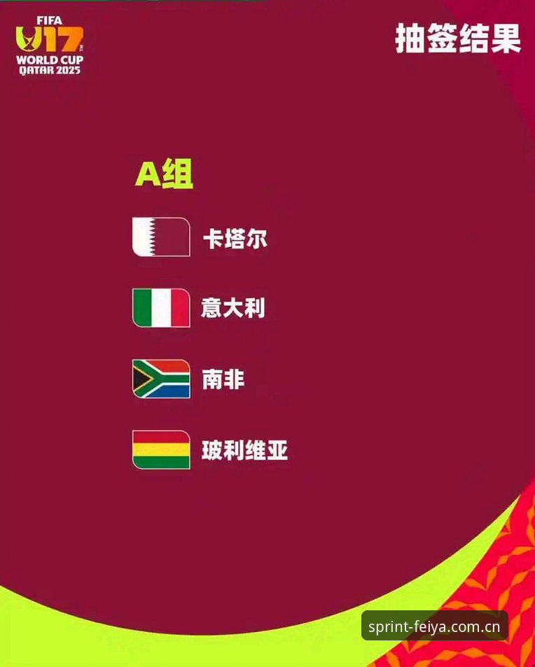 飞亚体育官网首页 U17世界杯抽签结果深度评测:中国男女足签运解析与观赛指南