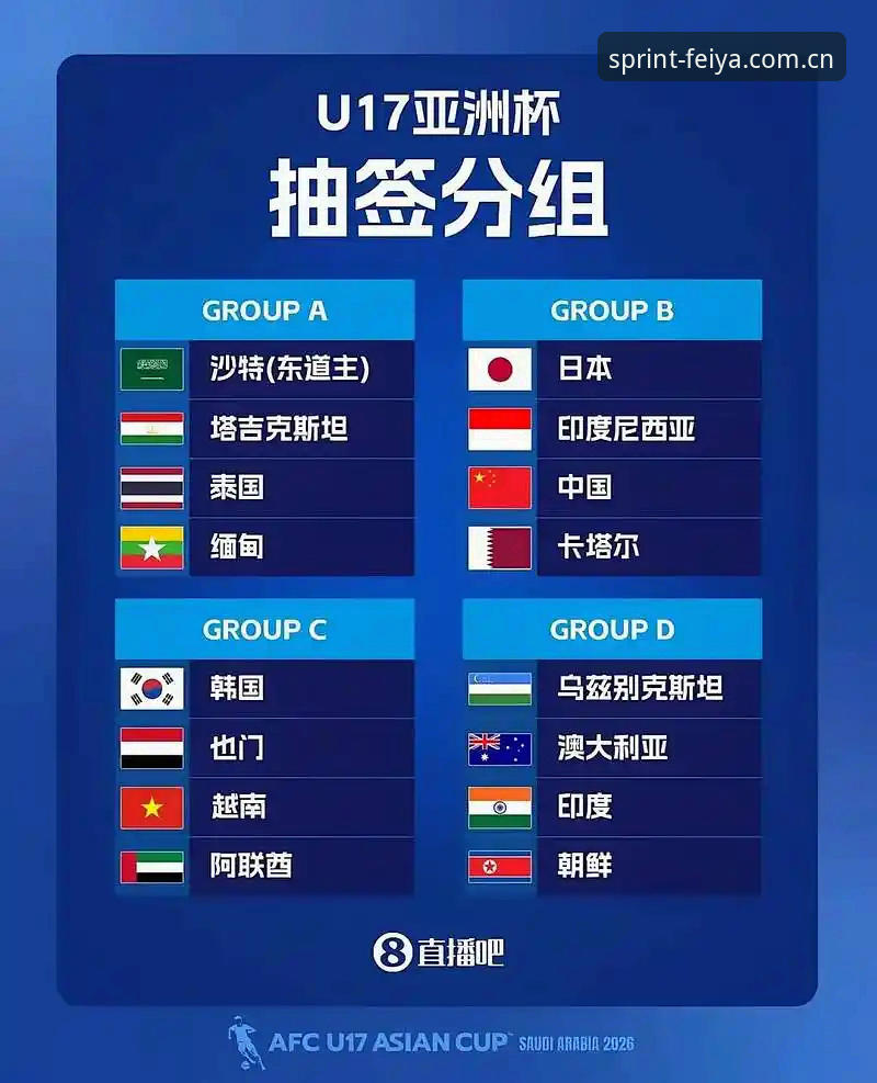 飞亚体育官网首页 U17世界杯抽签结果深度评测:中国男女足签运解析与观赛指南