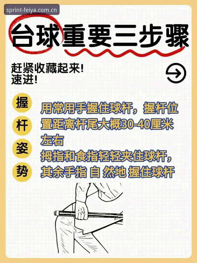 飞亚体育官方APP下载使用指南 飞亚体育平台入门必备:突破传统体验的7个关键步骤
