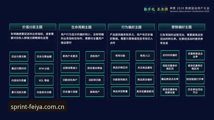 揭秘飞亚体育可靠性：用户数据与行业标准深度解析